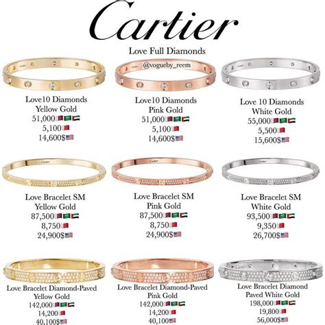 weight of cartier love bracelet